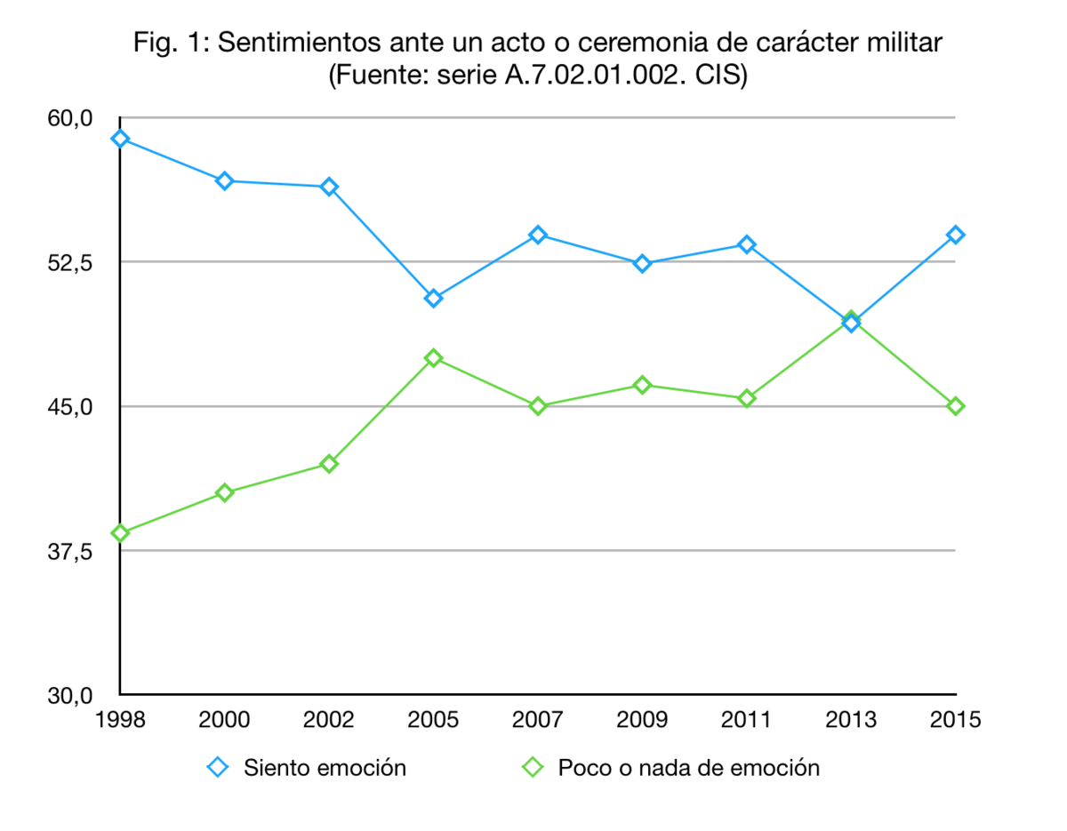 Captura-de-pantalla-2018-04-18-a-las-9.48.16-1