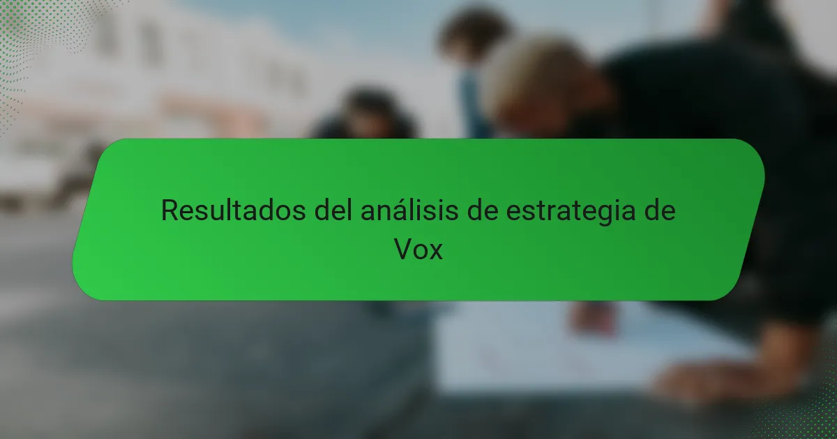 Resultados del análisis de estrategia de Vox
